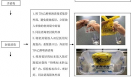 吸痰操作流程视频,标准步骤与注意事项详解